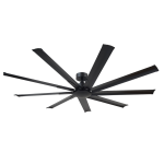 Fanco E-LITE/E-LITE PRO - Image 2