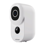 Smart Wireless Camera
