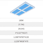 Skylight PL Series 600 x 1200 160W - Image 3