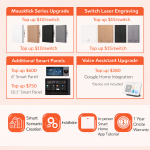 Smart Home System Package (Premium) - Image 3