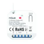 1G Module (Zigbee/RF)