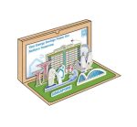 Energy Saving Kit - Image 4