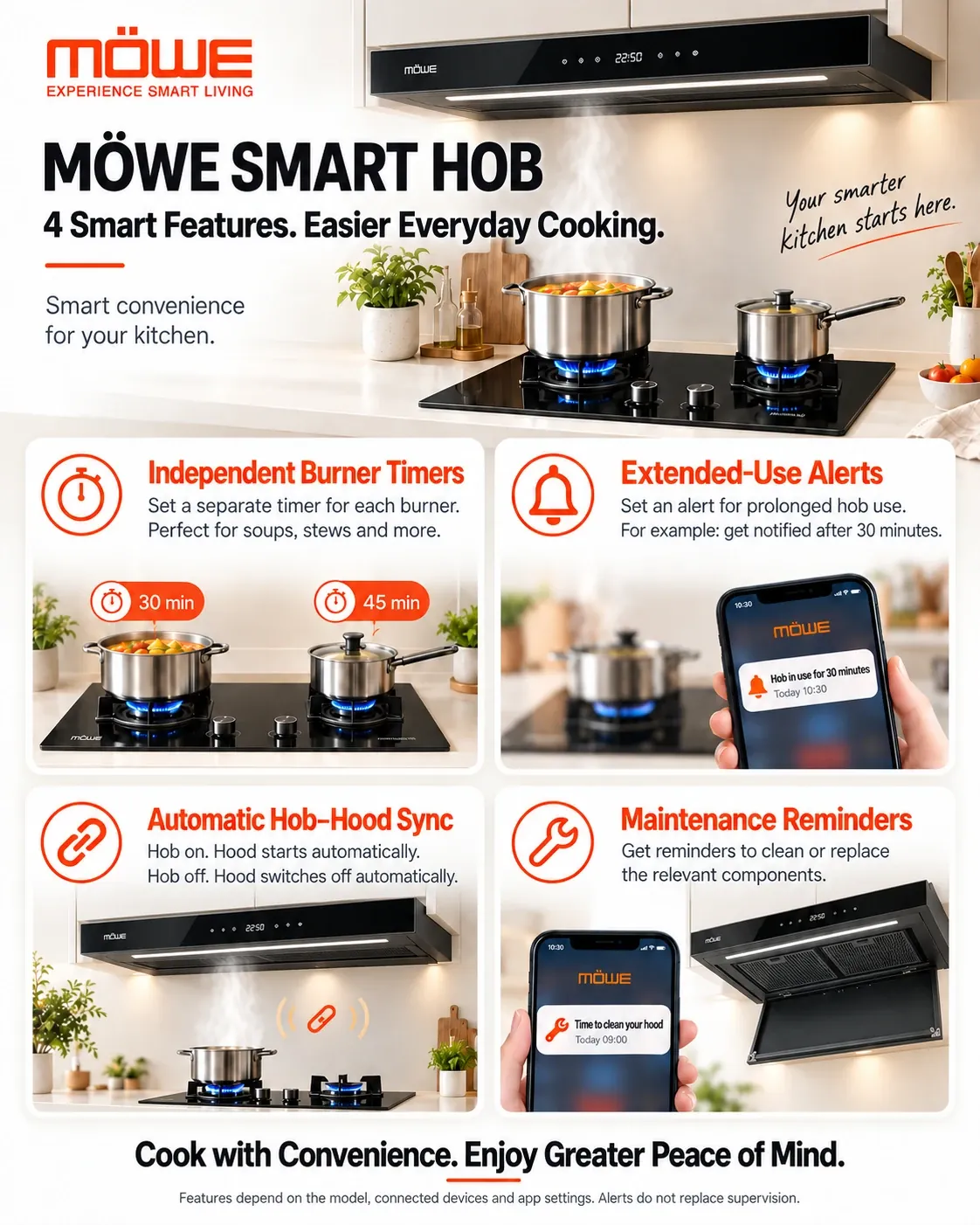 MOWE smart hob: independent burner timers, extended-use alerts, hob-hood sync, maintenance reminders
